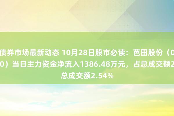 债券市场最新动态 10月28日股市必读：芭田股份（002170）当日主力资金净流入1386.48万元，占总成交额2.54%