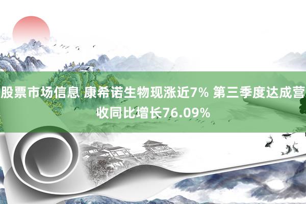 股票市场信息 康希诺生物现涨近7% 第三季度达成营收同比增长76.09%