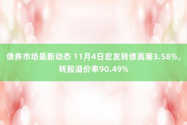 债券市场最新动态 11月4日宏发转债高潮3.58%，转股溢价率90.49%