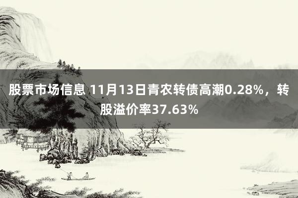 股票市场信息 11月13日青农转债高潮0.28%，转股溢价率37.63%