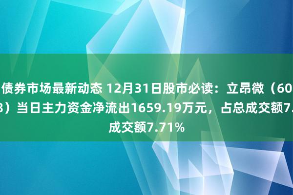 债券市场最新动态 12月31日股市必读：立昂微（605358）当日主力资金净流出1659.19万元，占总成交额7.71%