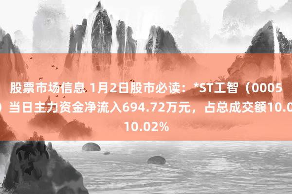 股票市场信息 1月2日股市必读：*ST工智（000584）当日主力资金净流入694.72万元，占总成交额10.02%