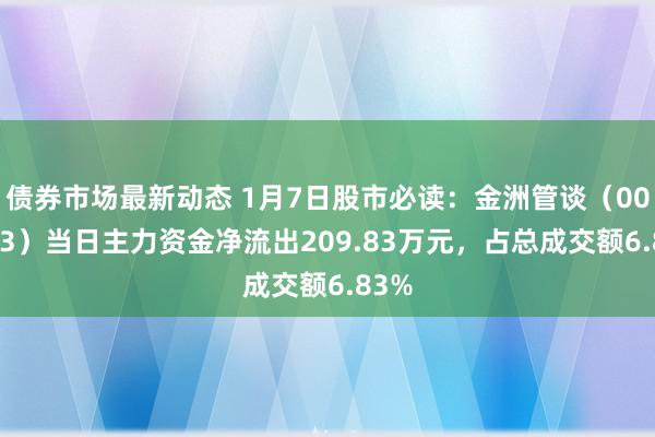 债券市场最新动态 1月7日股市必读：金洲管谈（002443）当日主力资金净流出209.83万元，占总成交额6.83%