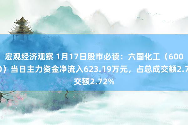 宏观经济观察 1月17日股市必读：六国化工（600470）当日主力资金净流入623.19万元，占总成交额2.72%