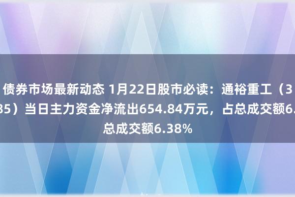 债券市场最新动态 1月22日股市必读：通裕重工（300185）当日主力资金净流出654.84万元，占总成交额6.38%