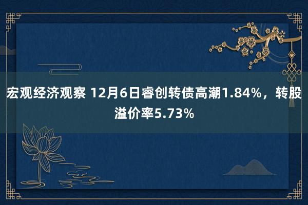 宏观经济观察 12月6日睿创转债高潮1.84%，转股溢价率5.73%