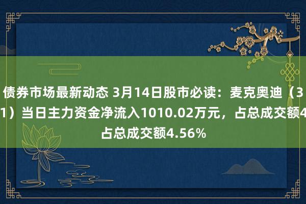 债券市场最新动态 3月14日股市必读：麦克奥迪（300341）当日主力资金净流入1010.02万元，占总成交额4.56%